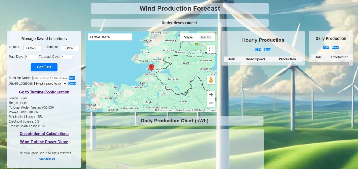 overview weather forecast app