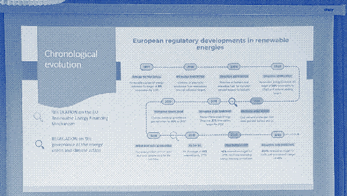 policies politics renewable energy europe